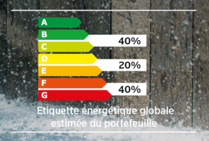 Eti_energetique-VITEMS_2025